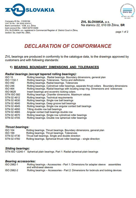 ZVL Standards